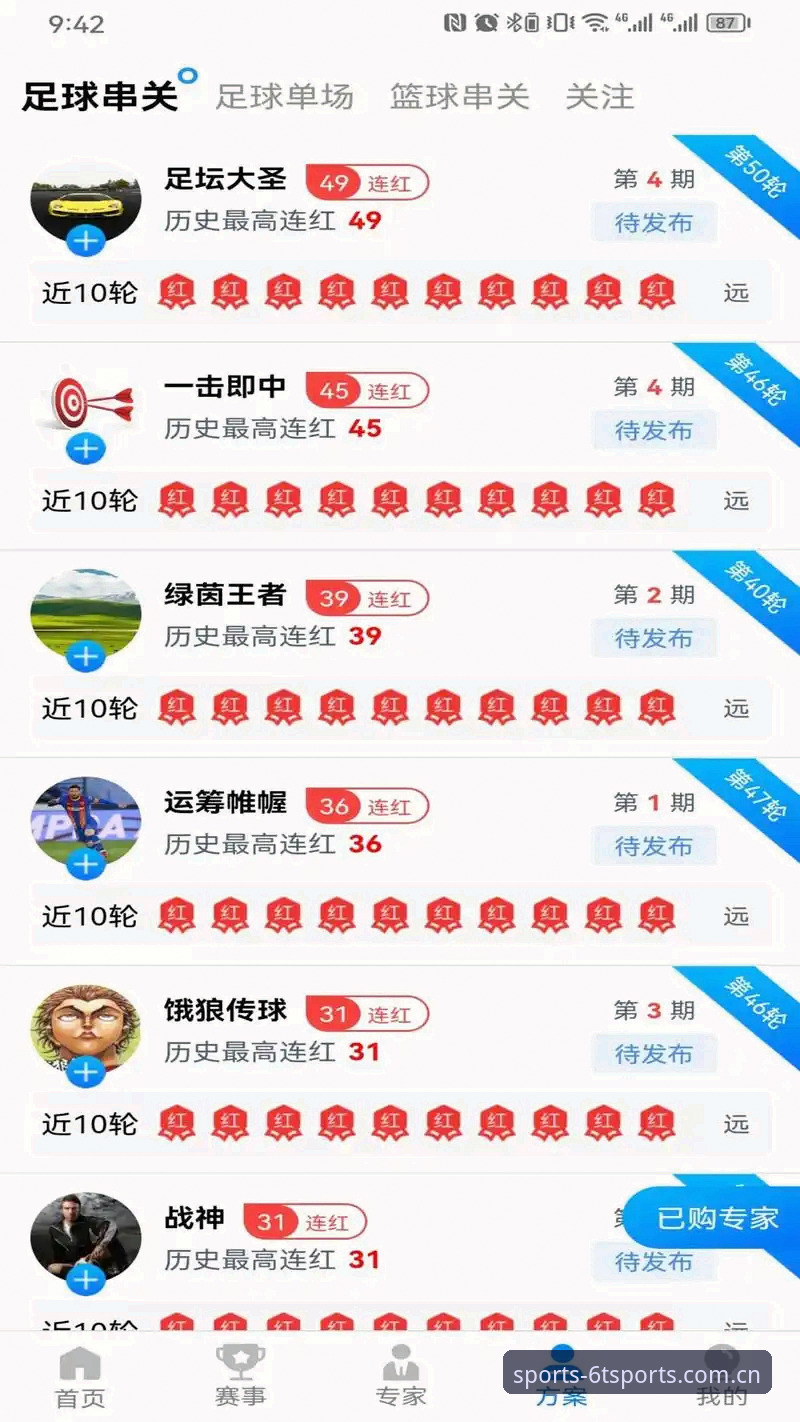 t体育App下载 6t体育官网vs6t体育App:哪个更适合你的娱乐需求?