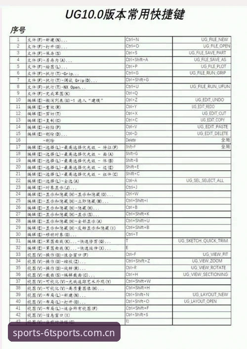 t体育便捷服务2026最新版本 6t体育便捷服务2026最新版本实用指南:从登录到安全的完整解析